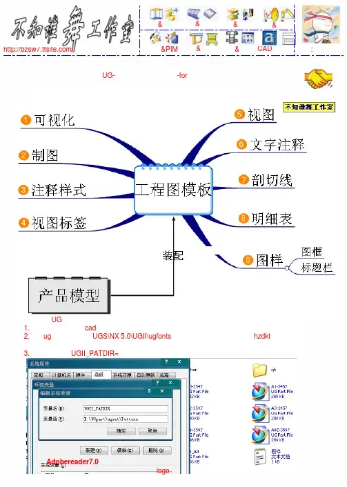 UG-制作自己的工程图模板-解密