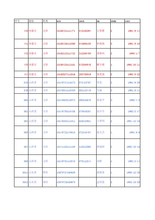 13信息采集代码表_汇总
