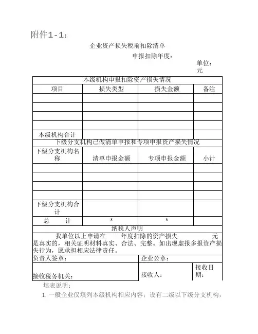 企业资产损失所得税税前扣除清单