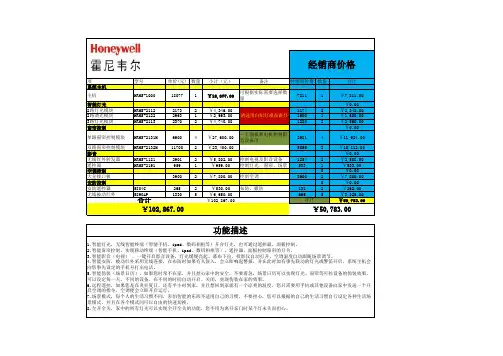 智能家居点位图及功能描述