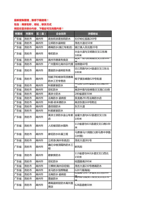 新版广东省茂名市高州市防水企业公司商家户名录单联系方式地址大全32家