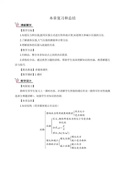 人教版八年级物理下册第9章 压强本章复习和总结