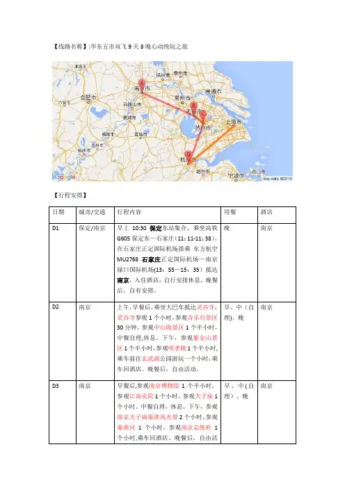 旅游行程单【范本模板】