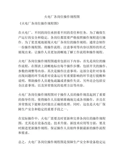 火电厂各岗位操作规程图