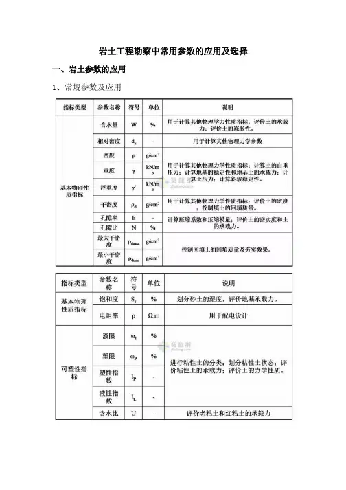 岩土工程勘察中常用参数的应用及选择