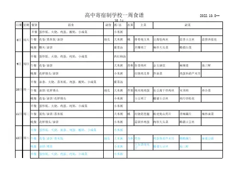 高中一周食谱