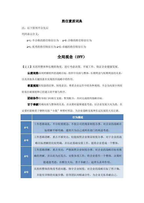 史上最全胜任力素质能力辞典