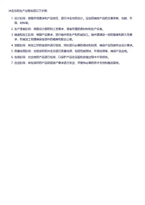 冲击夯的生产过程
