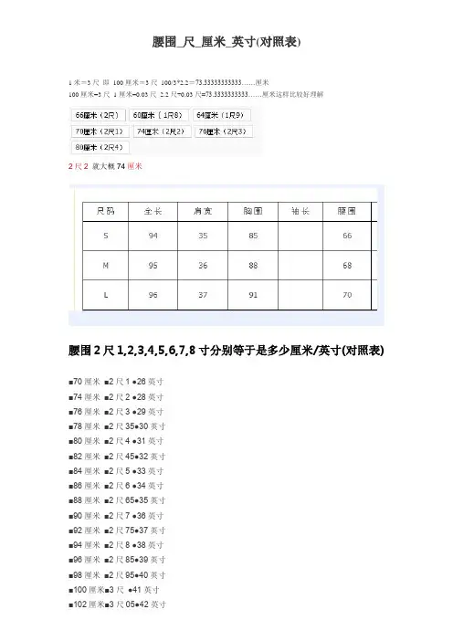 腰围_尺_厘米_英寸(对照表)