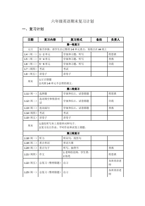 六年级英语期末复习计划