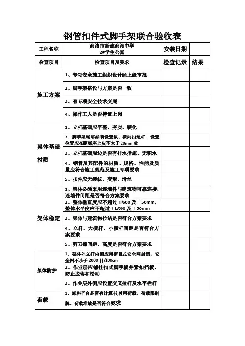 脚手架联合验收记录表