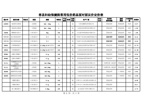 容县妇幼保健院常用低价药品面对面议价定价表xls