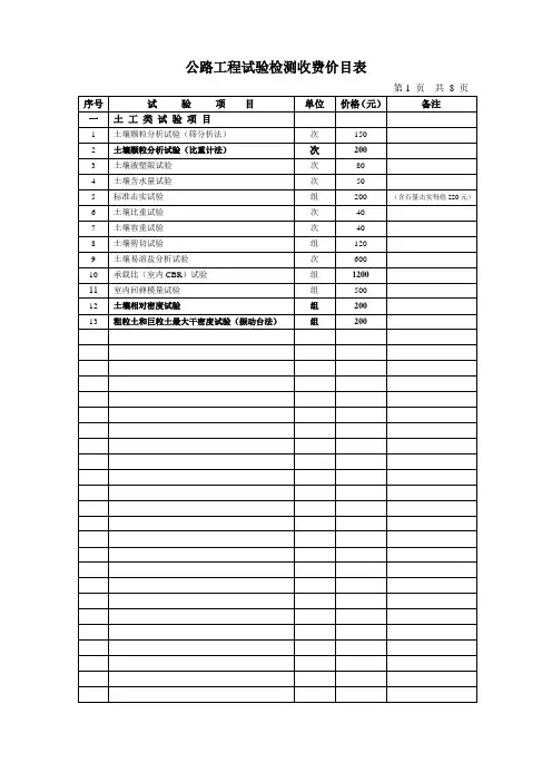 公路工程试验检测收费价目表