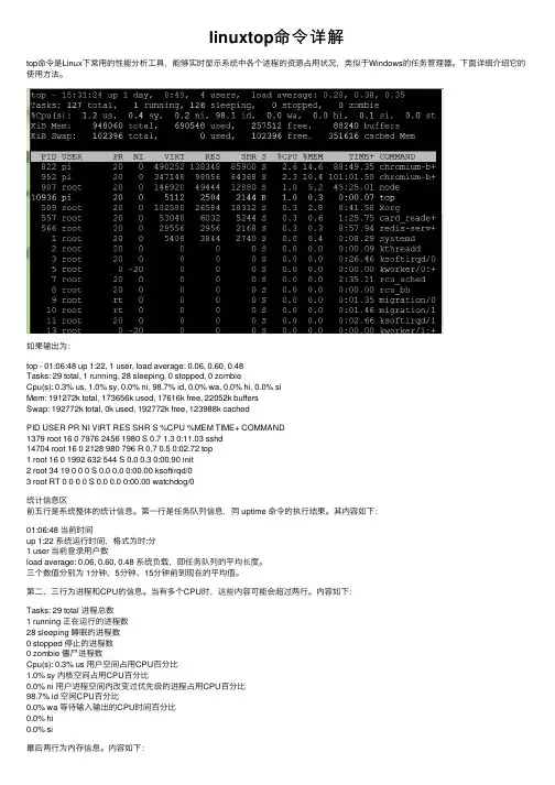 linuxtop命令详解
