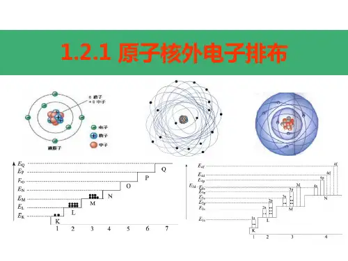 1.2.1 原子核外电子排布