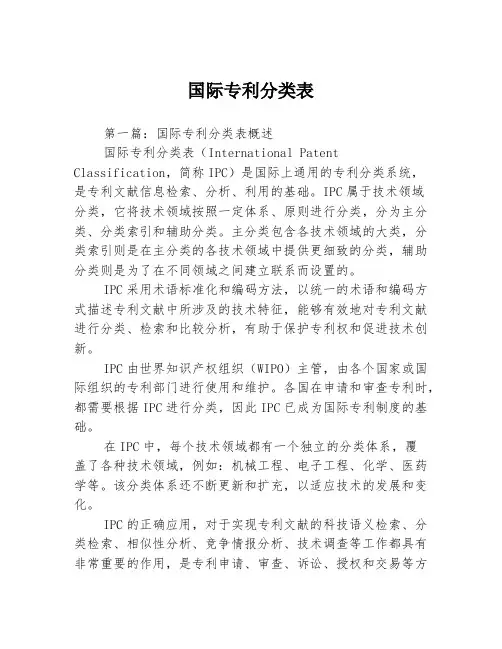 国际专利分类表3篇