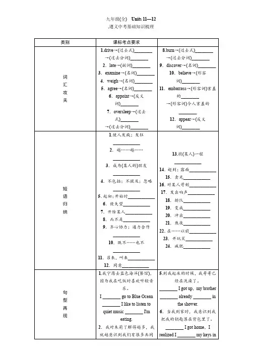 2016中考王英语中考命题研究(遵义)题型专项突破九年级1