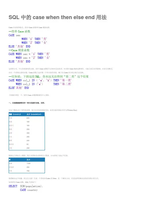 SQL中的case when then else end用法