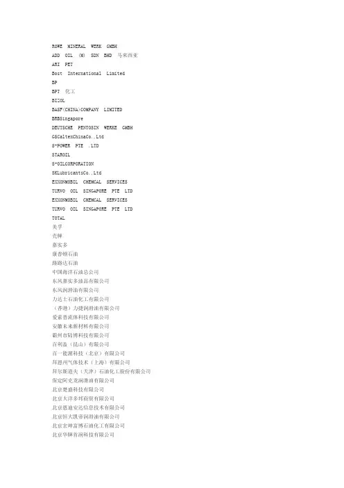 往年润滑油展参展商
