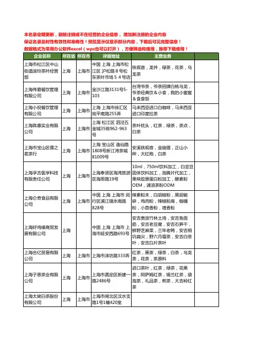 新版上海市白茶工商企业公司商家名录名单联系方式大全60家