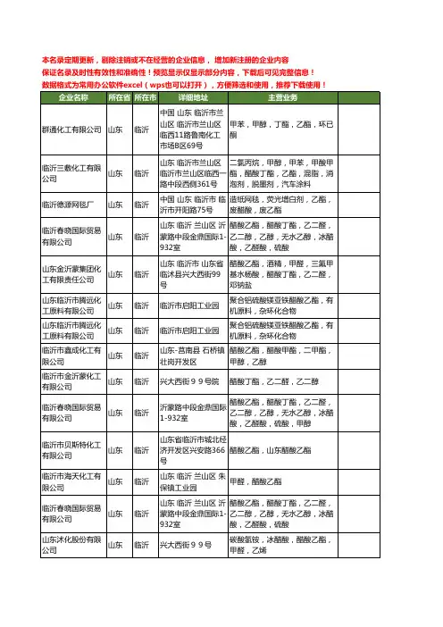 新版山东省临沂醋酸乙酯工商企业公司商家名录名单联系方式大全16家