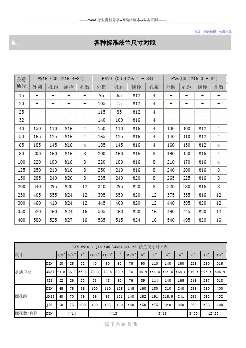 各种标准法兰尺寸对照