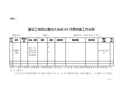 工作台账(模板)