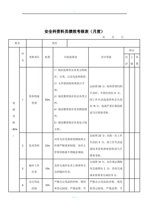 资料员考核表1