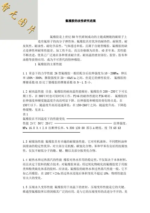 氟橡胶的改性与发展
