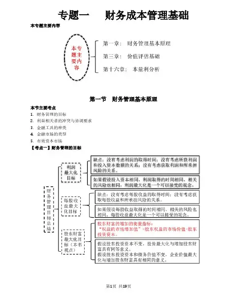 2021年注册会计师《财务成本管理》各章节重点串讲
