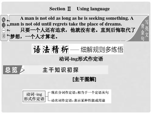 2019-2020学年新教材高中英语 UNIT 5 On the road Section Ⅱ Using language课件 外研版必修第二册