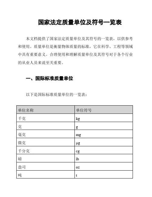 国家法定质量单位及符号一览表