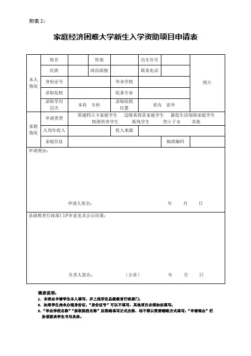 家庭经济困难大学新生入学资助项目申请表
