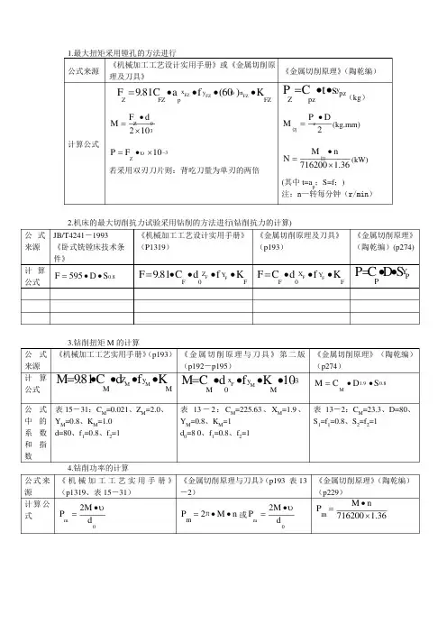 (完整版)金属切削的计算方法