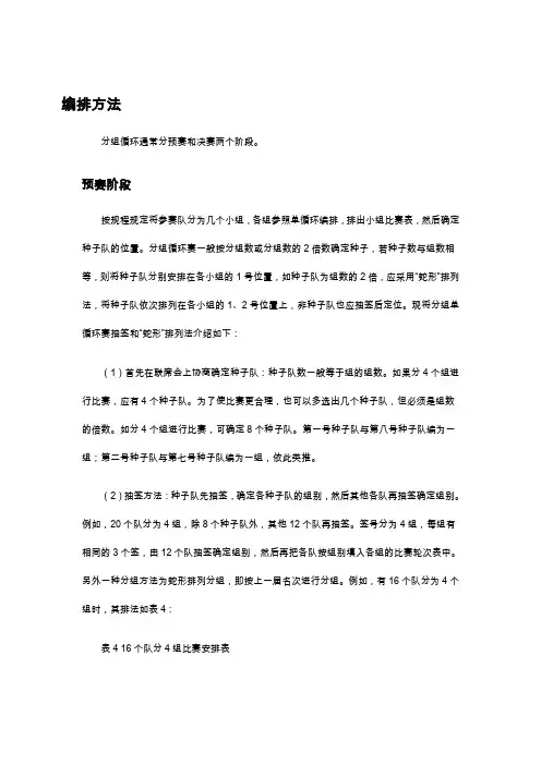 比赛编排方法