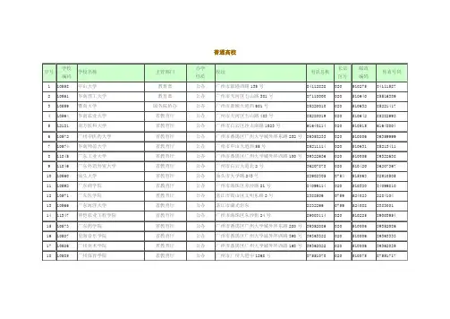 广东所有的高职高专及大学