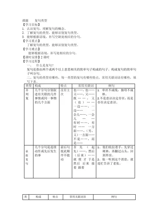 初中语文语法知识复句的判断与练习
