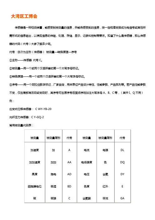 传感器代码大全【干货合集】