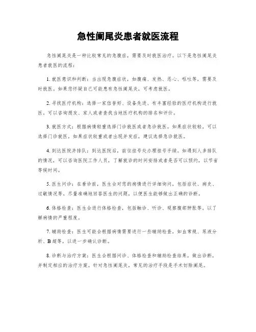 急性阑尾炎患者就医流程