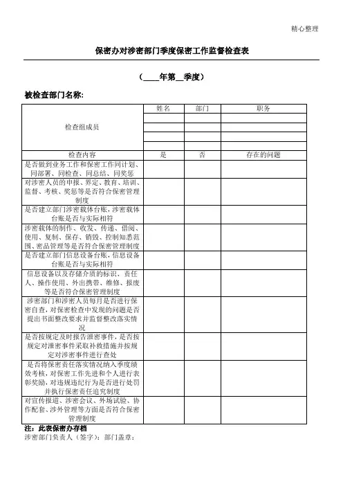 保密办对涉密部门季度保密工作监督检查表格模板