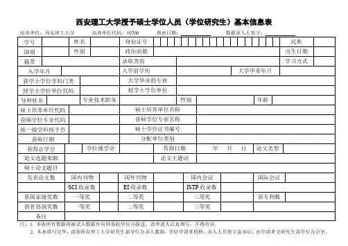 西安理工大学授予硕士学位人员学位研究生基本信息表