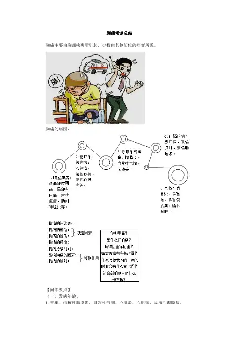 胸痛考点总结