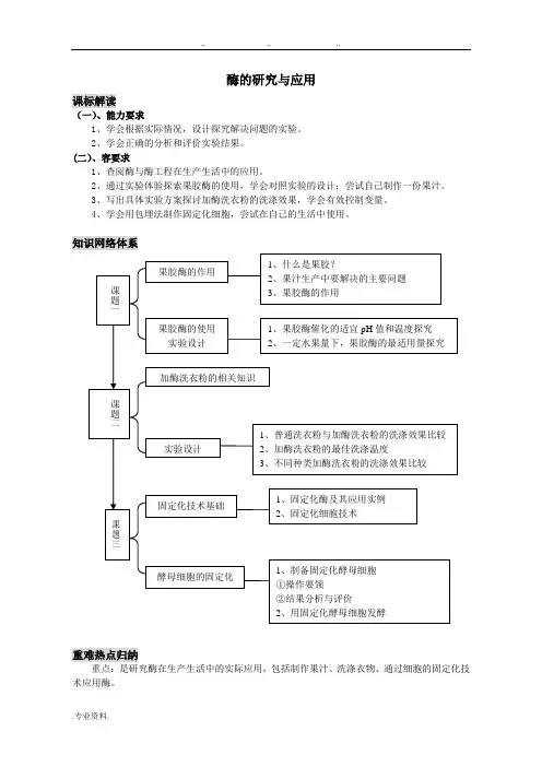 人教新课标高中生物选修一《酶的研究与应用》专题复习题