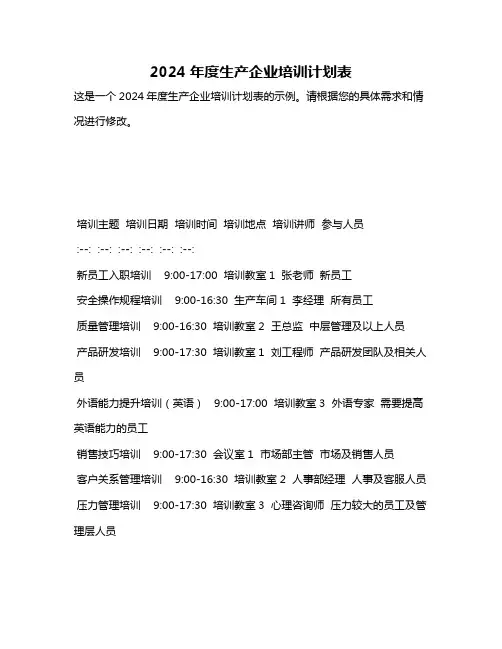 2024年度生产企业培训计划表