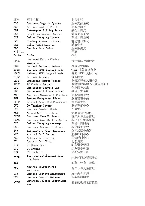 电信专用术语
