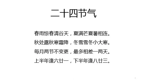 二十四节气PPT课件