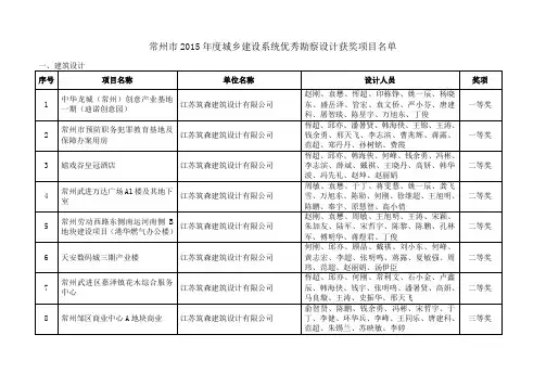 常州市2015年度城乡建设系统优秀勘察设计获奖项目名单