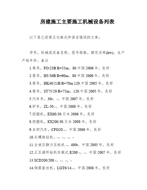 房建施工主要施工机械设备列表