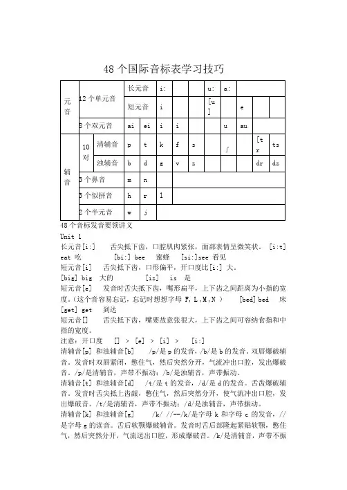 48个国际音标表学习技巧