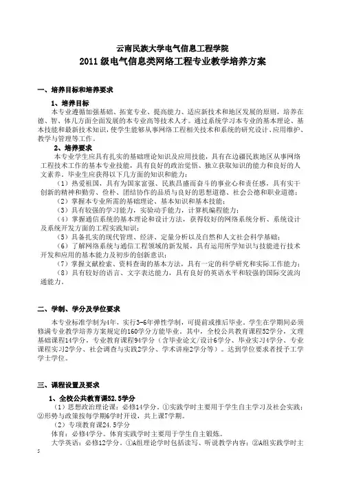 云南民族大学电气信息工程学院